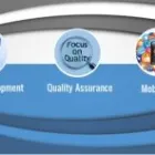 Business 2 image ADVANTIX TECHNOLOGIES Website Development in Sydney NSW