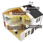 Business 2 image AFFORDABLE INSULATION Insulation Installers & Contractors in Epping VIC