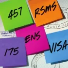 Business 1 image AUSTRALIAN MIGRATION AND CONSULTING SERVICES (AMACS) Visa Services in West Perth WA