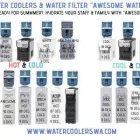 Business 14 image AWESOME WATER Water Filtration in Singleton WA