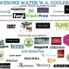 Business 21 image AWESOME WATER Water Filtration in Singleton WA