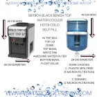 Business 25 image AWESOME WATER Water Filtration in Singleton WA