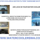 Business 40 image AWESOME WATER Water Filtration in Singleton WA