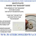 Business 43 image AWESOME WATER Water Filtration in Singleton WA