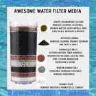 Business 47 image AWESOME WATER Water Filtration in Singleton WA