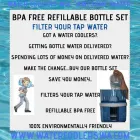 Business 57 image AWESOME WATER Water Filtration in Singleton WA
