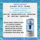 Business 68 image AWESOME WATER Water Filtration in Singleton WA