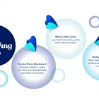 Business 1 image BLUE WING CARE PROFESSIONALS Technical Aid to The Disabled in Campbelltown NSW