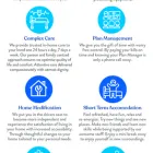 Business 8 image BLUE WING CARE PROFESSIONALS Technical Aid to The Disabled in Campbelltown NSW