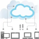 Business 2 image BMC SOLUTIONS Wordpress Developer in Perth WA