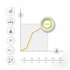 Business 5 image BMC SOLUTIONS Wordpress Developer in Perth WA