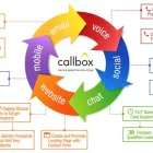 Business 2 image CALLBOX AUSTRALIA lead generation services Sydney in Sydney NSW