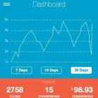 Business 2 image COMMISSION FACTORY Marketing Agency in Sydney NSW