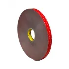 Business 4 image CP SUPPLIES Wholesalers in Dandenong VIC