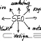 Business 1 image DCA DIGITAL Website Development in Sydney NSW