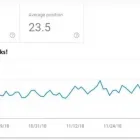 Business 1 image DIGITAL TREASURY Website Development in Cheltenham VIC