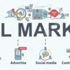 Business 1 image FREE GUEST POST SITE IN AUSTRALIA Digital Service in Melbourne VIC