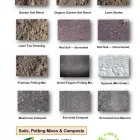 Business 5 image GARDEN CITY LANDSCAPE CENTRE Soil Conditioners & Treatments in Toowoomba QLD