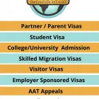 Business 1 image GO GLOBAL IMMIGRATION ADVISORS Visa Services in Perth WA
