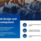 Business 3 image GROWTH SOLUTIONS Social Media Strategy in Sydney NSW