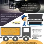 Business 4 image HOUSE MOVERS MELBOURNE Sydney Movers in Mount Waverley VIC