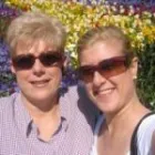 Business 5 image IRENA'S BOOKKEEPING SYDNEY Tax Preparation in Sydney NSW