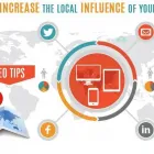 Business 2 image IT CONSULTING COMPANY - ITCC Web Design in Melbourne VIC