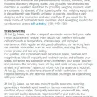 Business 4 image JUST IN SCALES Servicing in Perth WA