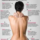 Business 4 image LIPMAN CLINIC HEALTH & WELLNESS CENTRE Women's Health Issues in Mount Waverley VIC