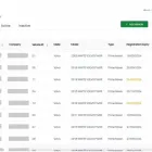 Business 3 image MANAGE VEHICLE SOFTWARE Logistics Management in Lyndhurst VIC
