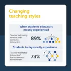 Business 2 image MCCRINDLE RESEARCH research methodology in Sydney NSW