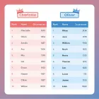 Business 6 image MCCRINDLE RESEARCH research methodology in Sydney NSW