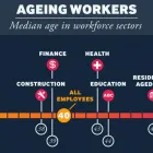 Business 10 image MCCRINDLE RESEARCH research methodology in Sydney NSW