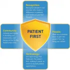 Business 1 image MEAD MEDICAL Medical Centres in Perth WA
