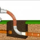 Business 3 image MELBOURNE DRAIN RELINING (MDR) Drains in Werribee VIC
