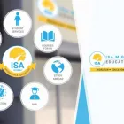 Business 1 image MIGRATION AGENT ADELAIDE -  ISA MIGRATIONS & EDUCATION CONSULTANTSCATION CONSULTANTS Visa Services in Adelaide SA