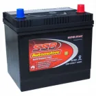 Business 2 image MY CAR BATTERY MELBOURNE Car Batteries & Car Battery Replacements in Melbourne VIC