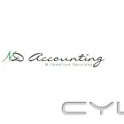 Business 2 image ND ACCOUNTING Wollongong Accountants in Lake Heights NSW