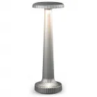 Business 1 image NEOZ LIGHTING Lighting Wholesalers & Manufacturers in Sydney NSW