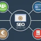 Business 1 image NEWPATH WEB Website Design in Melbourne VIC