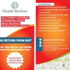 Business 1 image PACIOLI PROFESSIONAL SERVICE PTY LTD Taxation Services in Adelaide SA