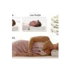 Business 2 image PILLOWS AUSTRALIA Pregnancy Pillows in Cheltenham VIC