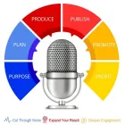 Business 1 image PODCASTING WITH PURPOSE how to start my own podcast in Hallam VIC