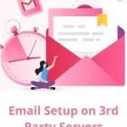 Business 5 image PREFR.CO Website Design in Alexandria NSW