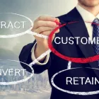 Business 2 image PROFITKOACH Small Business Coaching in South Yarra VIC