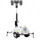 Business 1 image PROMAC INTERNATIONAL Led Lighting in Kewdale WA