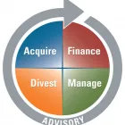 Business 6 image PROPERTY PURSUIT Real Estate Sales Advisory Services in Paddington QLD