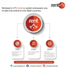 Business 1 image RENTAAA Software in Newcastle NSW