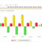 Business 1 image SAVIOM SOFTWARE PTY LTD Project Management in Sydney South NSW