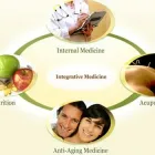 Business 5 image SIVANNA HEALTH Wellbeing Services in Castle Hill NSW